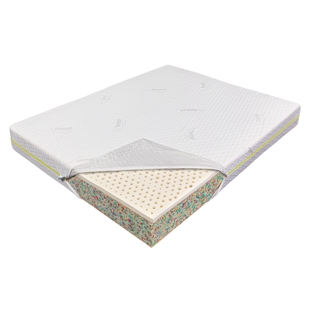 Saltea de pat Super Ortopedica 90x200- Latex Tencel, Ecotrend
