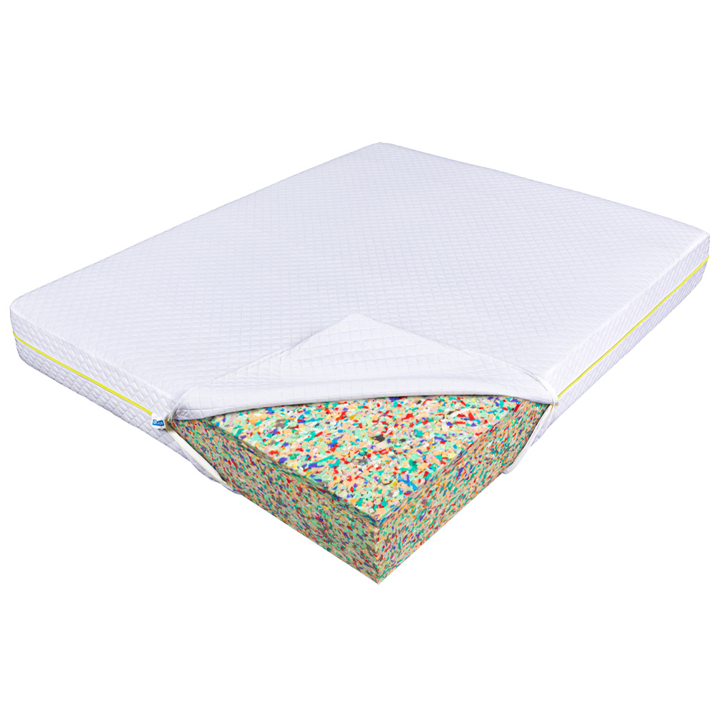 Saltea de pat Super Ortopedica 120x190- Microfibra Ecotrend