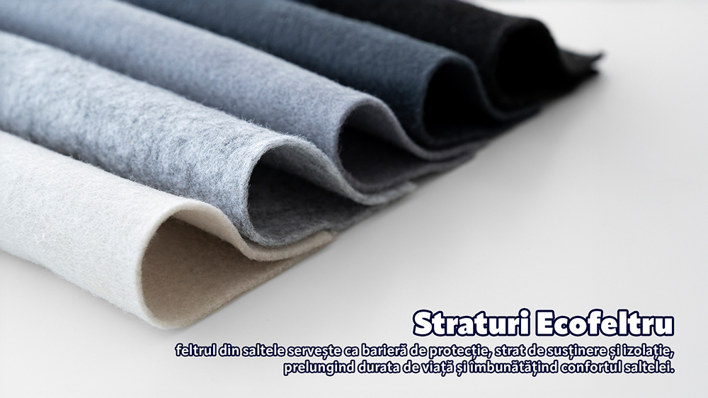 Saltea De Pat Cu Arcuri Pocket- Ergomed Strong Line