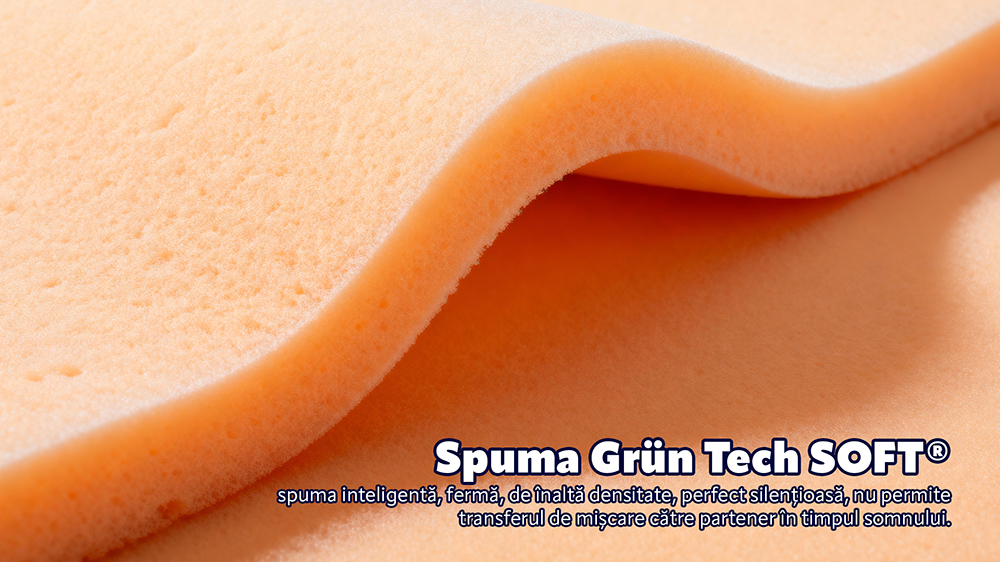 Saltea De Pat Super Ortopedica, Arcuri Individuale Pocket– 27 Cm, Ergomed Plus