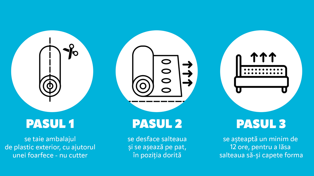 Saltea De Pat Ortopedica Pentru Copii - Latex, Cocos, Husa Bumbac, Econatura