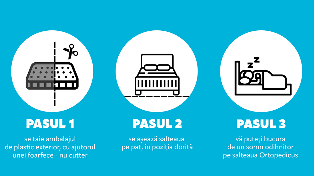 Saltea Pentru Copii, Cu Arcuri Pocket- Bio Cocos, Latex, Econatura