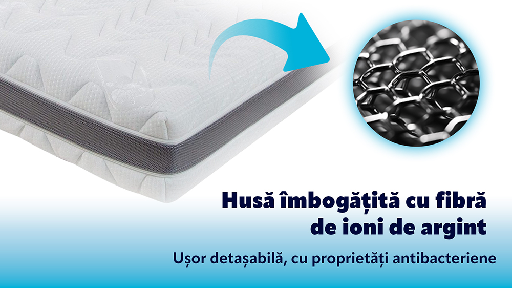 Saltea De Pat Ortopedica , Hybrid, 17+3, Ioni De Argint, 170 X 200 - 7 Saltea De Pat Ortopedica , Hybrid, 17+3, Ioni De Argint, 160 X 200