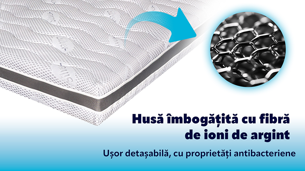 Saltea De Pat Ortopedica, Din Latex – Husa Ioni De Argint, 23 Cm, Reversibila, Hotel Range