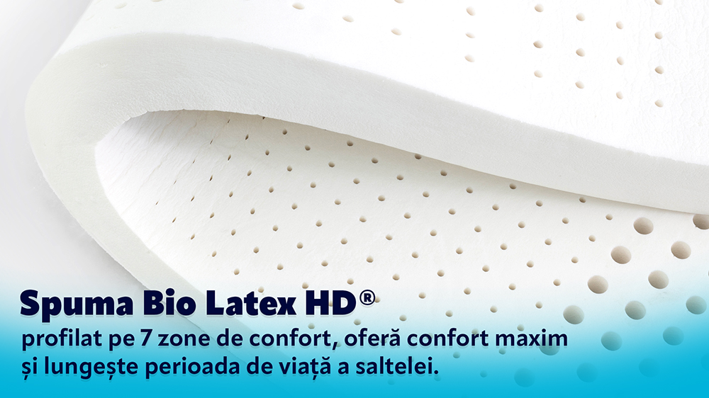 Saltea De Pat Cu Arcuri Pocket – 32 Cm, Husa Cu Bumbac Satinat, Silky Elite, Hotel Range