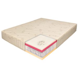 Saltele cu arcuri pocket 80 x 200