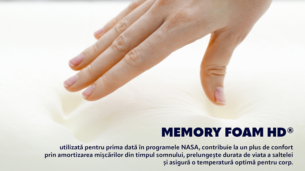 Topper Saltea Memory 3+3 Bio Bumbac, 140 X 190 Cm - 3 Topper Saltea Memory 3+3 Bio Bumbac