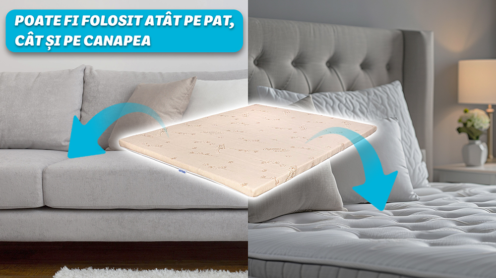 Topper Saltea Memory 3+3 Bio Bumbac