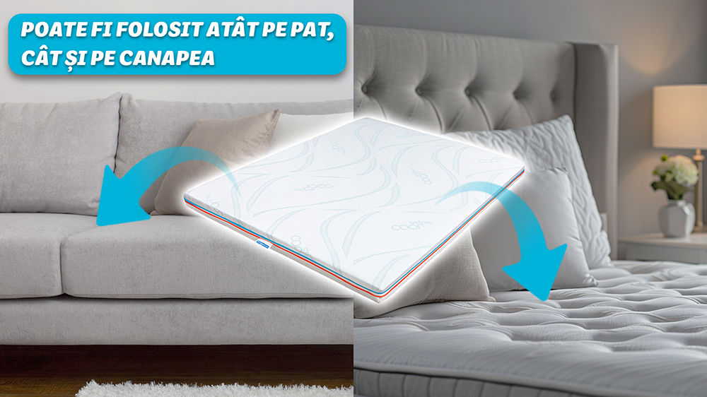 Topper Saltea Ortopedic- Cocos Memory, 3+2+3, Ecotrend