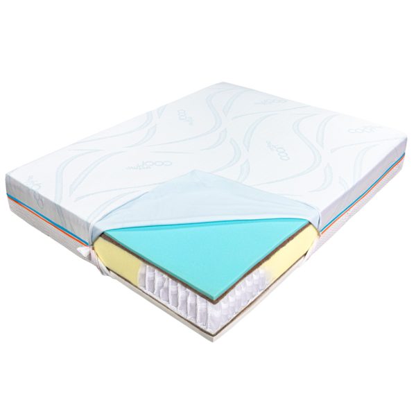 Saltea De Pat Cu Arcuri Pocket 160×200- Bio Cocos, Latex, Thermo Dream