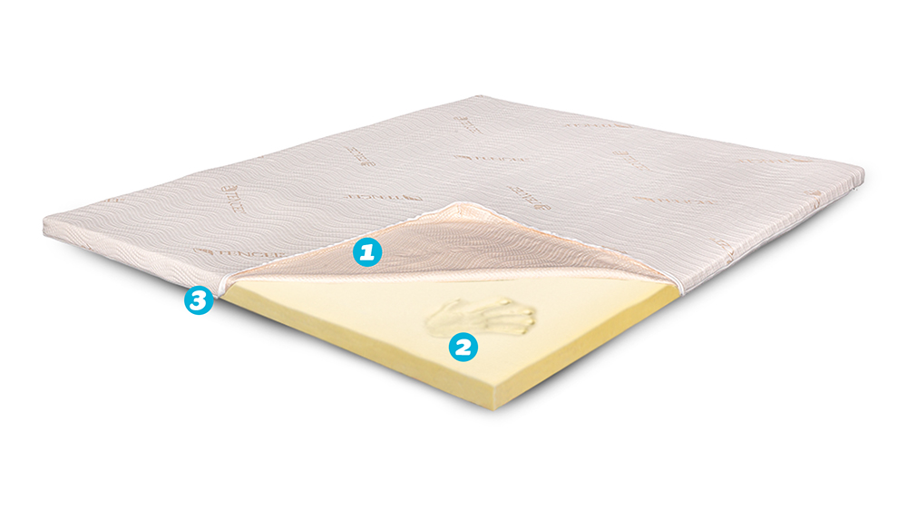 Topper Saltea Memory 5 Cm Tencel
