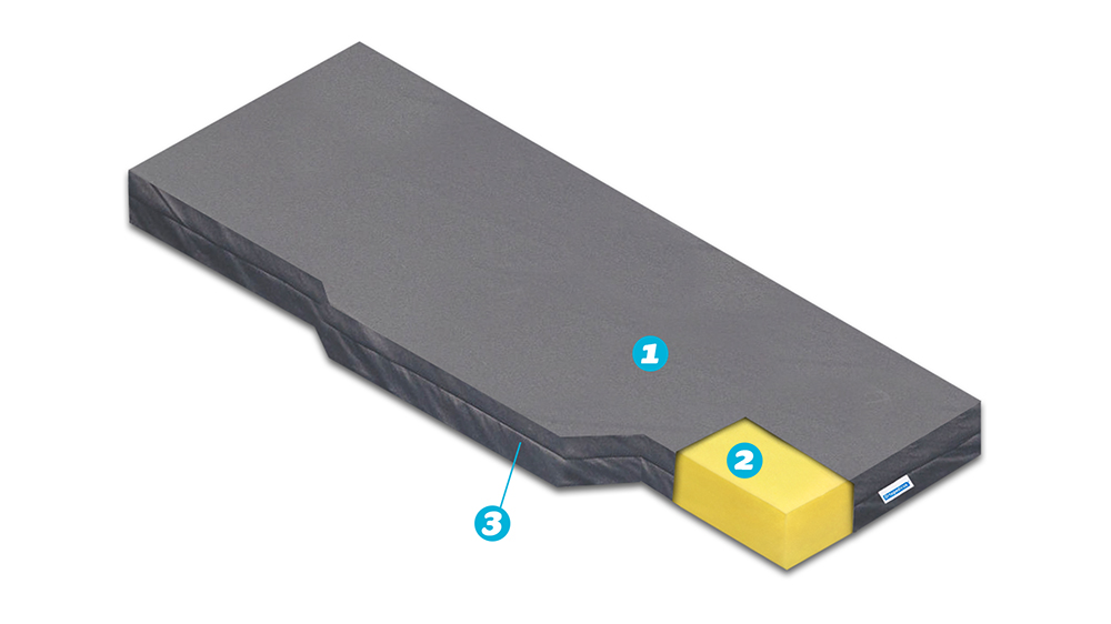 Saltea Pentru Tir Si Camioane, Ortopedica, Ergomed