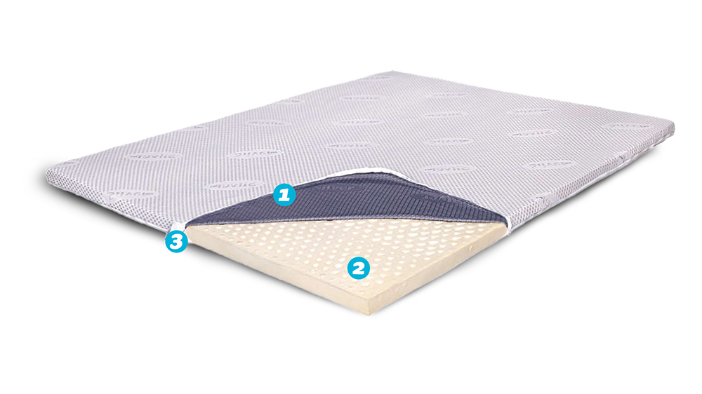 Topper Saltea Ortopedic - Latex 5.5 Cm, Husa Cu Ioni De Argint