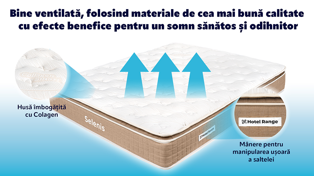 Saltea Ortopedica Cu Arcuri Pocket– Selenis, 30 Cm, Husa Collagen Complex, Hotel Range