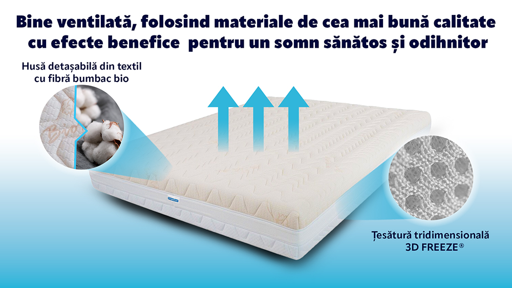 Saltea De Pat Ortopedica , Bio Bumbac Reversibila, 26 Cm