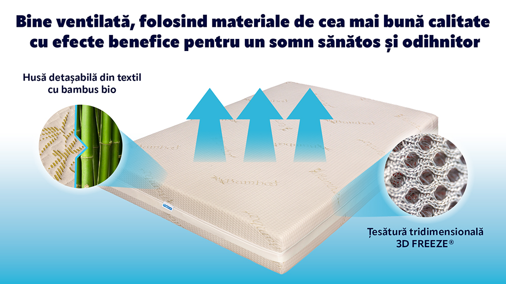 Saltea De Pat Ortopedica Reversibila, Bio Bambus Medical Strong