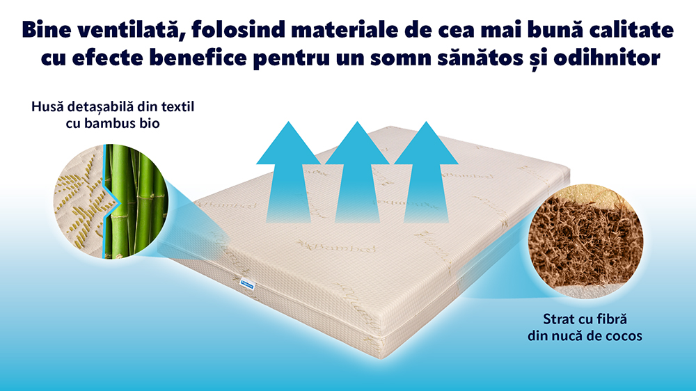 Saltea De Pat Ortopedica Memory 7 Cm Hd, Bio Cocos, Bio Bambus, 14+2+7