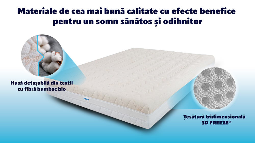 Saltea De Pat, Bio Bumbac Memory 18+7+2