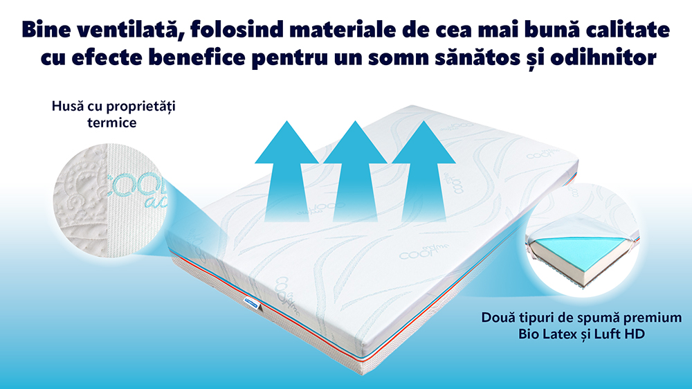 Saltea Pentru Copii, Cu Arcuri Pocket- Bio Cocos, Latex, Econatura