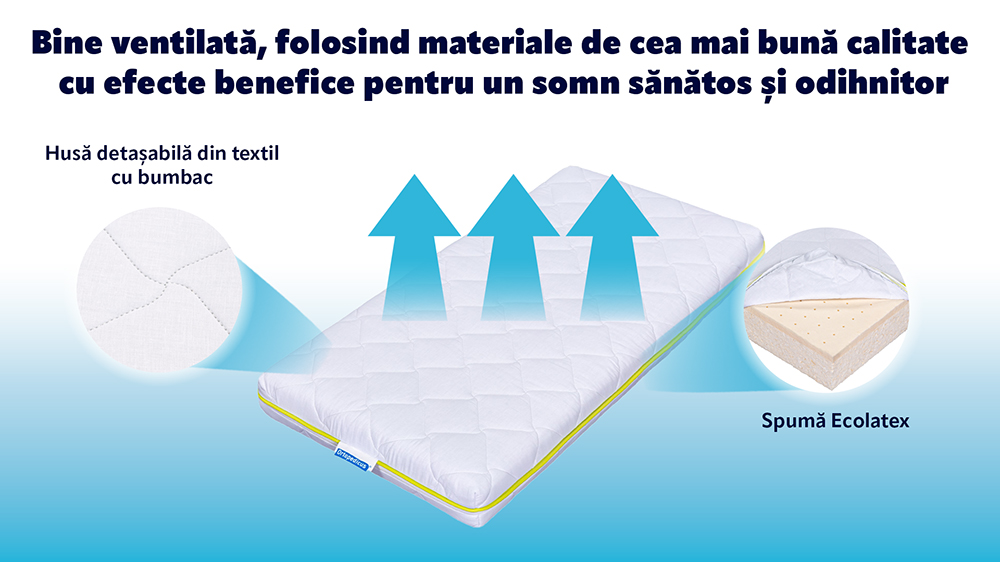 Saltea De Pat Pentru Copii, 60X120- Baby Ecotrend - 4 Saltea De Pat Pentru Copii- Baby Ecotrend