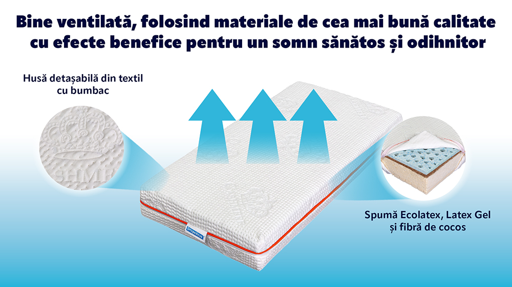 Saltea De Pat Pentru Copii- Baby Ecotrend Pro