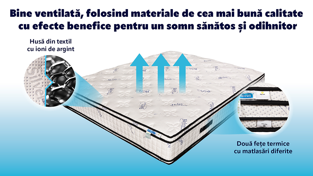 Saltea De Pat Ortopedica Cu Arcuri Pocket, 140×200 – Spuma Cu Memorie, Bio Latex, Ioni De Argint, Bio Bumbac, 32 Cm, Hotel Range - 5 Saltea De Pat Ortopedica Cu Arcuri Pocket – Spuma Cu Memorie, Bio Latex, Ioni De Argint, Bio Bumbac, 32 Cm, Hotel Range