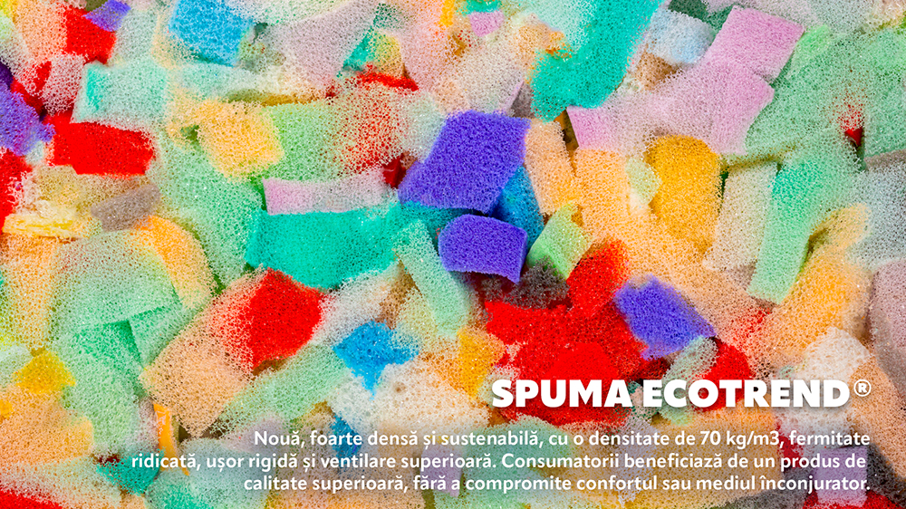 Saltea De Pat Ortopedica, Din Spuma Cu Memorie- Tencel Ecotrend