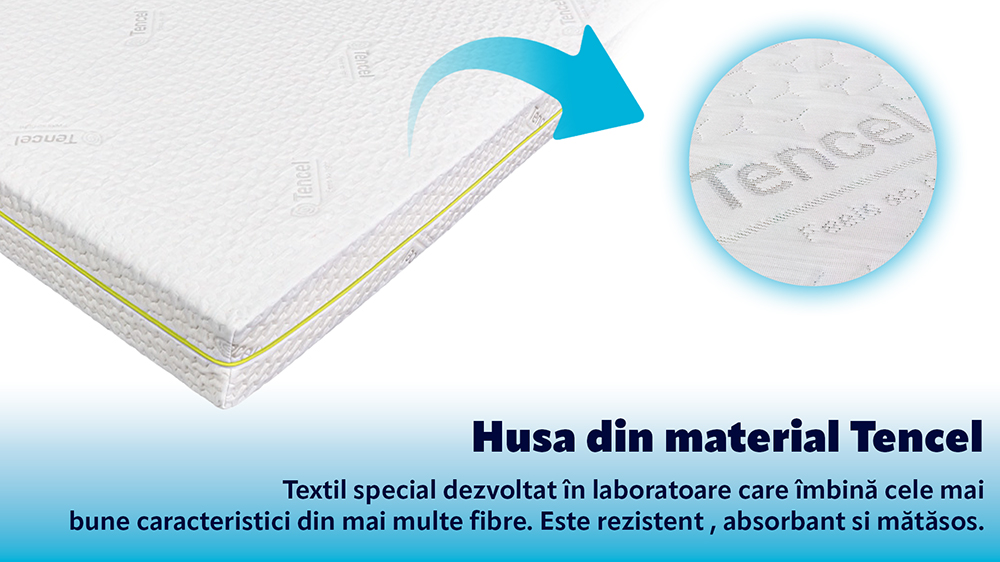 Saltea De Pat Ortopedica, Din Spuma Cu Memorie,- Tencel Ecotrend Pro
