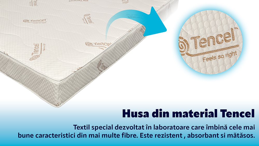 Saltea De Pat Ortopedica, Tencel Air Hybrid 3+12+3, Doua Fete
