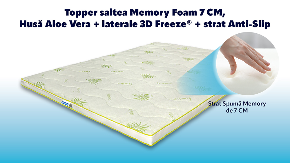 Saltea De Pat Ortopedica Cu Arcuri Pocket, 160X190 – Aloe Vera Adaptive 4 In 1, Topper Detasabil 7 Cm Memory, 35 Cm, Hotel Range