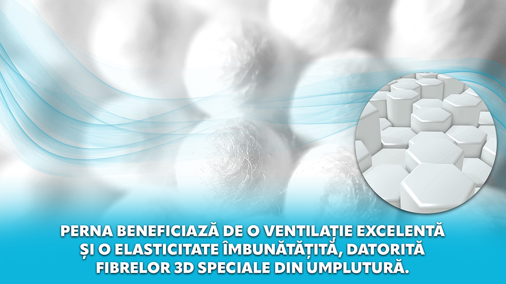 Perna Antialergica Essential Rest- Fresh 50X70