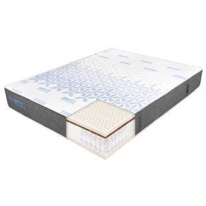 Saltea de pat cu Arcuri Pocket – Thermal Cool Dream, 27 cm, Bio Cocos, Latex, Hotel Range