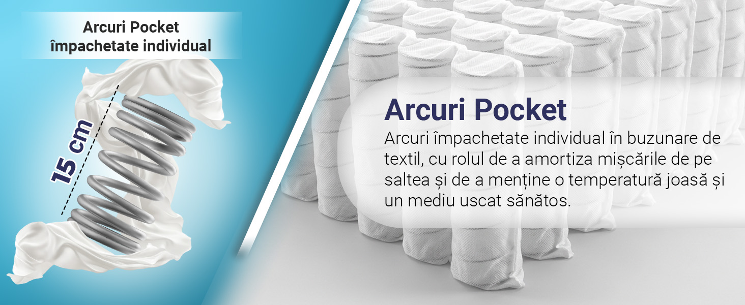 Saltea De Pat Cu Arcuri Pocket, 160×200 – Thermal Cool Dream, 27 Cm, Bio Cocos, Latex, Hotel Range - 4 Saltea De Pat Cu Arcuri Pocket – Thermal Cool Dream, 27 Cm, Bio Cocos, Latex, Hotel Range