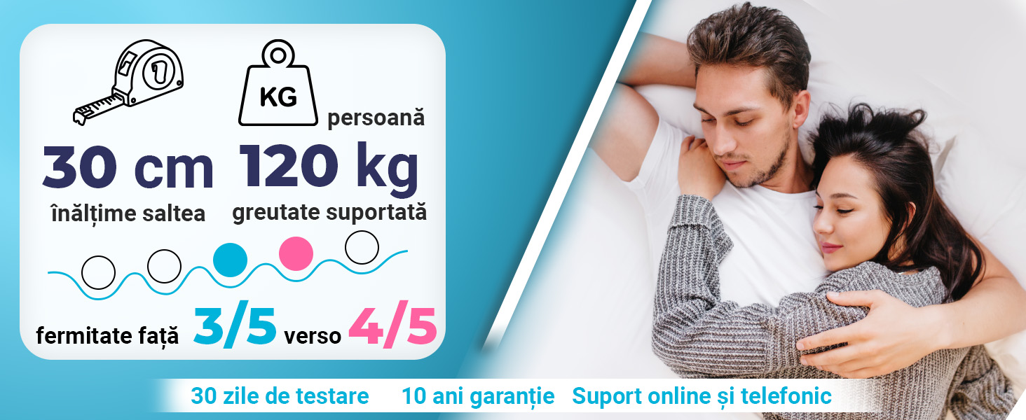 Saltea De Pat Cu Arcuri Pocket, 160×200 – Cotton Latex Dream, 30 Cm, Husa Cu Bumbac, Latex, Hotel Range - 2 Saltea De Pat Cu Arcuri Pocket – Cotton Latex Dream, 30 Cm, Husa Cu Bumbac, Latex, Hotel Range